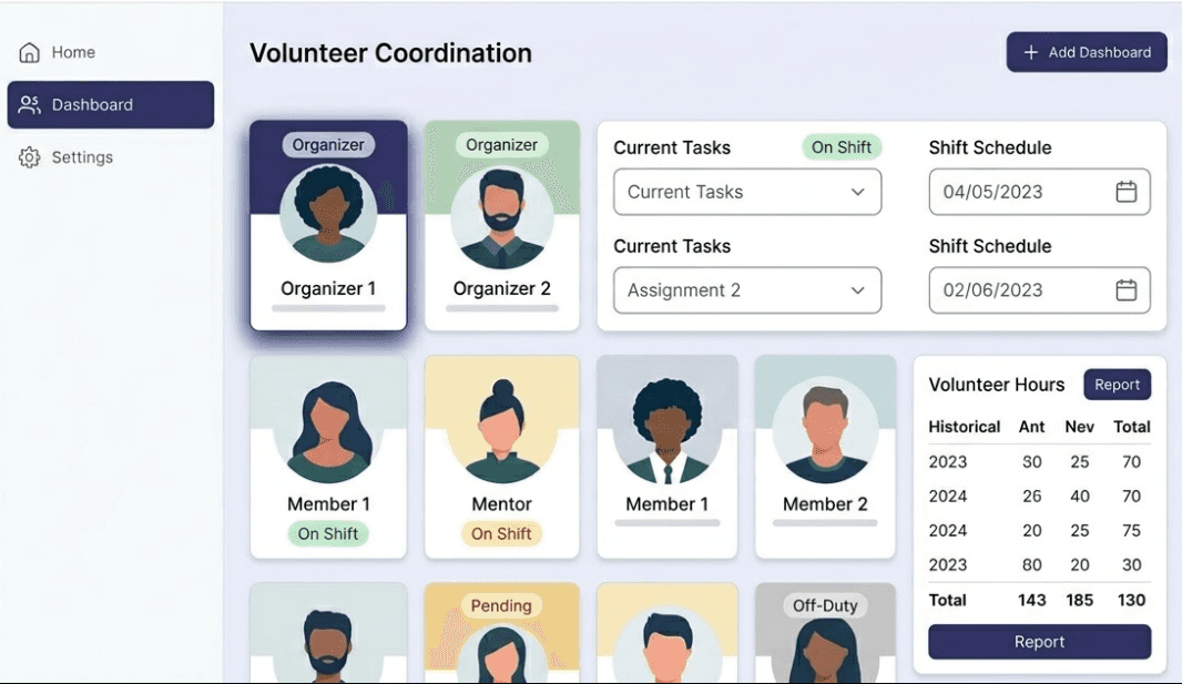Volunteer Coordination